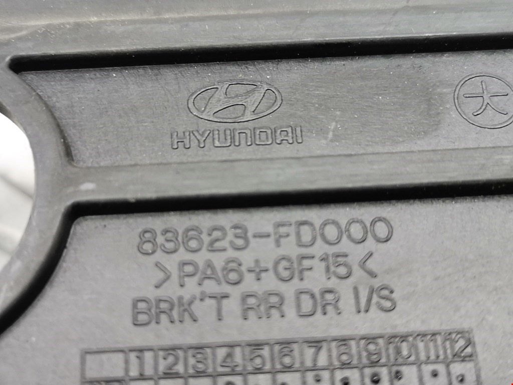 Ручка двери внутренняя задняя правая Hyundai i30 1 купить в России